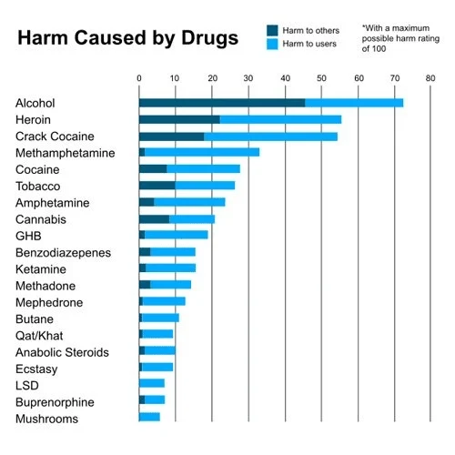 substance-abuse-guide-for-teachers