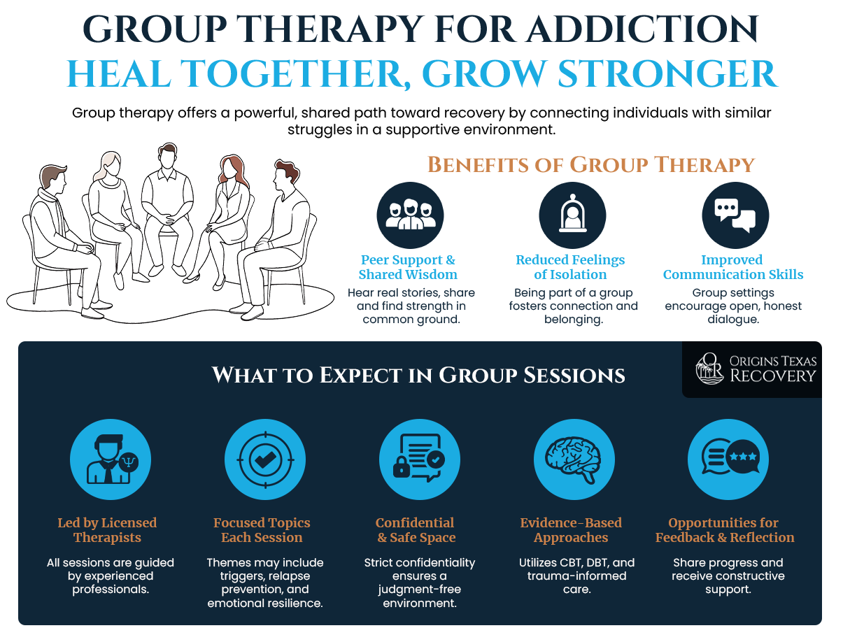 group therapy for addiction