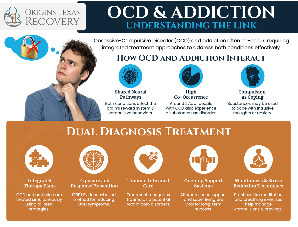 OCD and addiction treatment