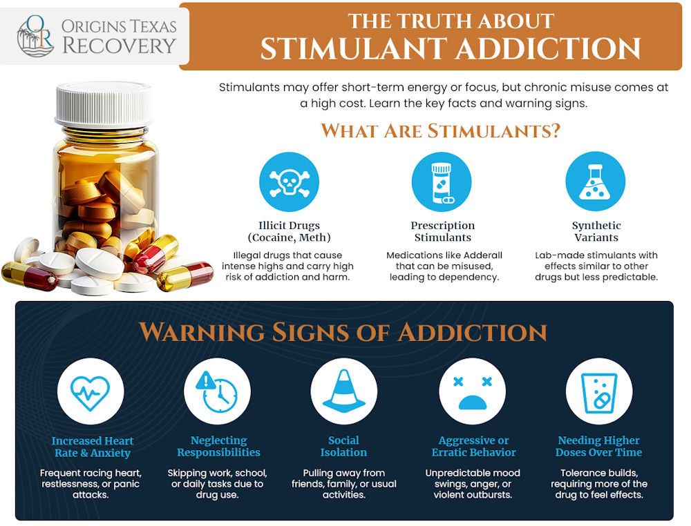 stimulant addiction